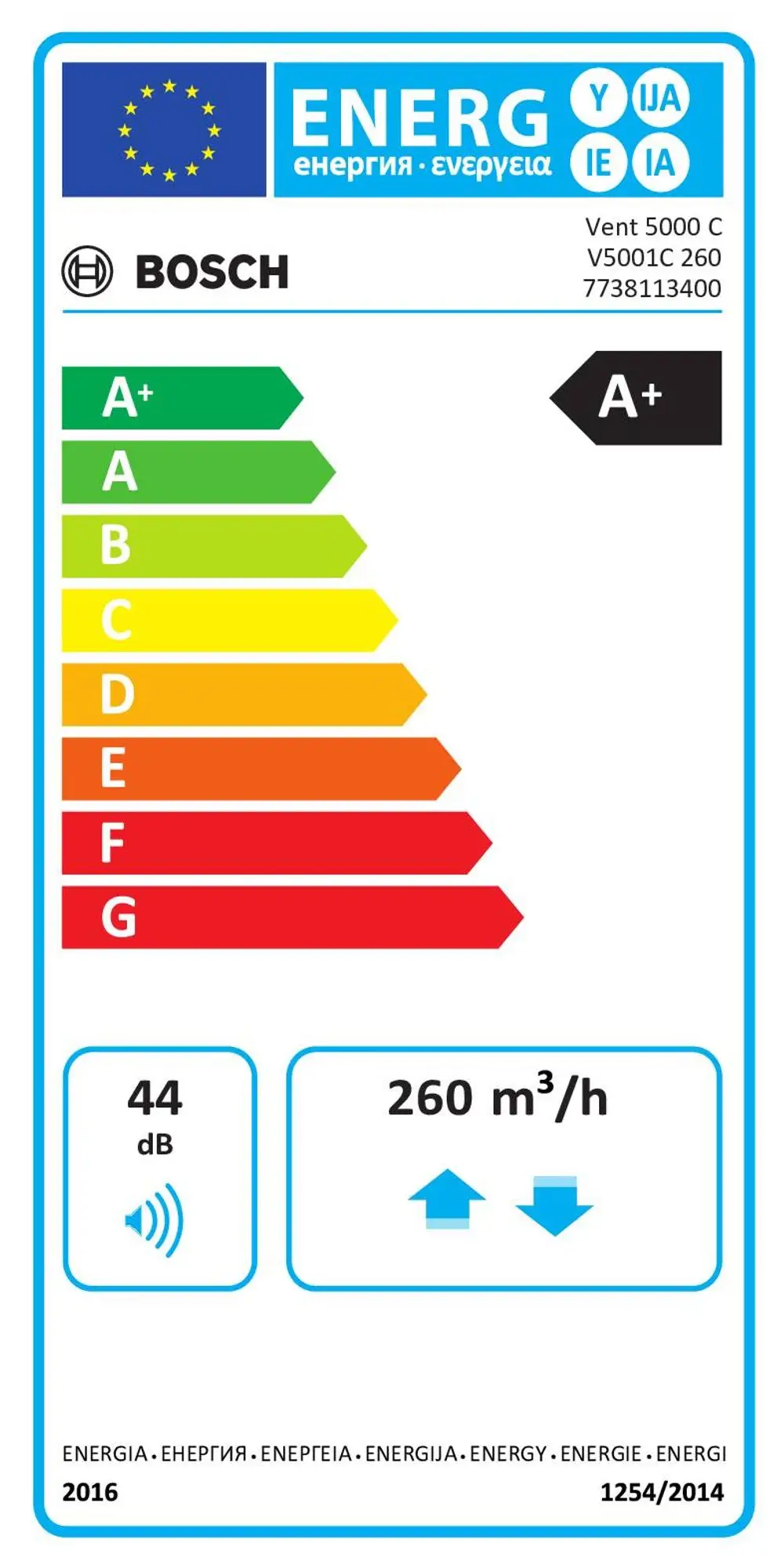 BOSCH-Wohnungslueftungsgeraet-V5001-C-260-840x785x595-260m3-h-7738113400_7738113400 Energieeffizienzklasse A+